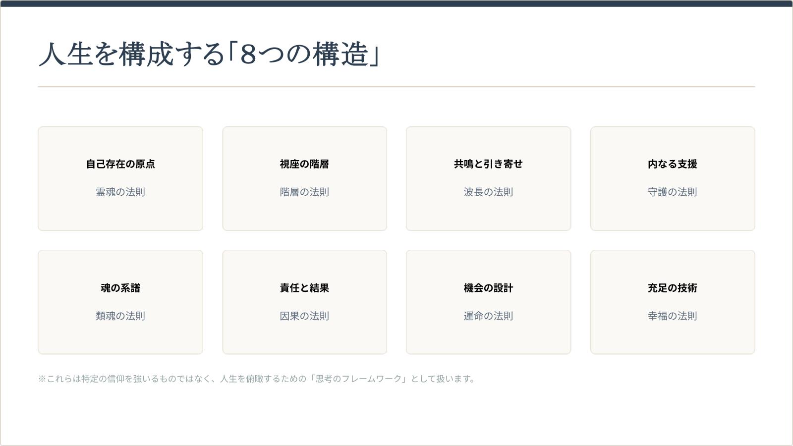 「考え方教室」WEBサイト構成案_05