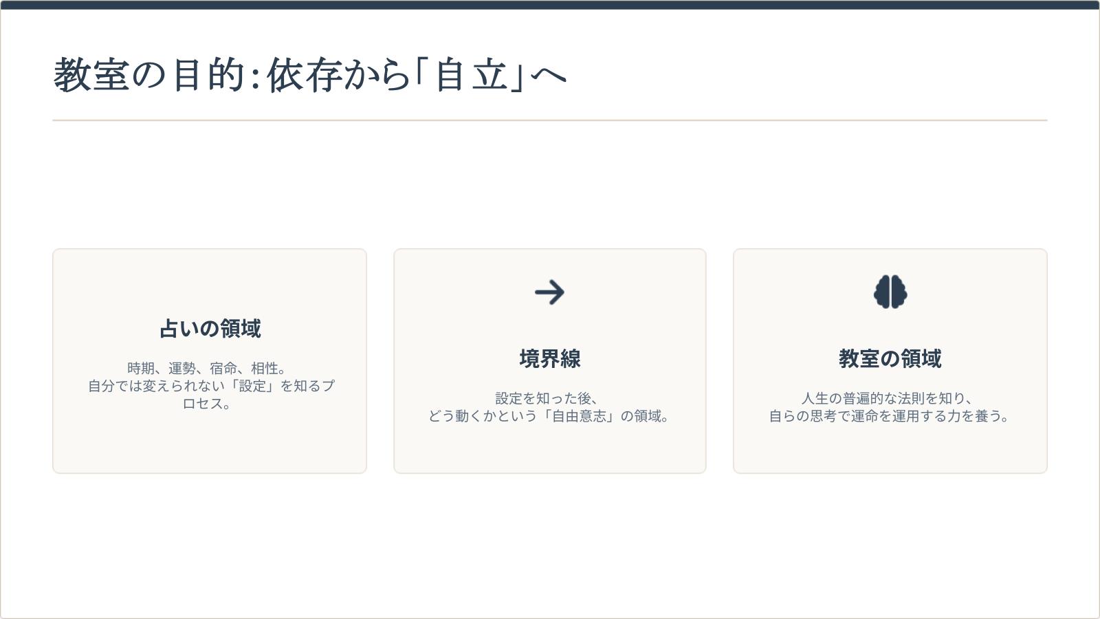 「考え方教室」WEBサイト構成案_03